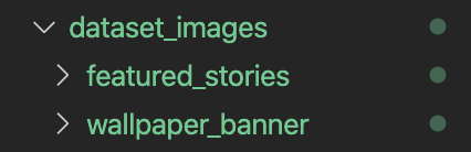 Dataset images directory