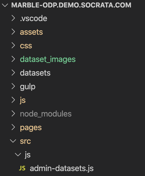 chalk project js directory