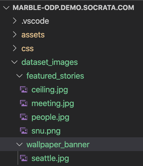 chalk project dataset images